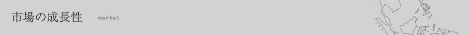 市場の成長性
